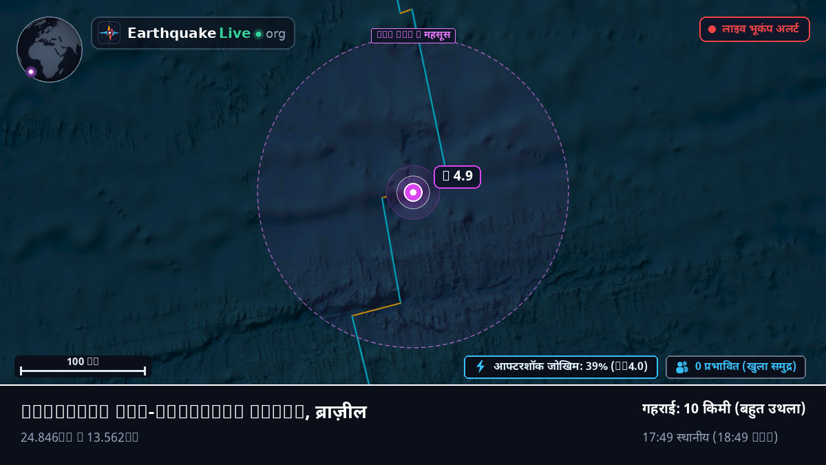 दक्षिणी अटलांटिक महासागर (ब्राज़ील)