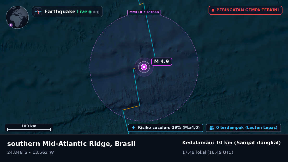 Samudra Atlantik Selatan (Brasil)