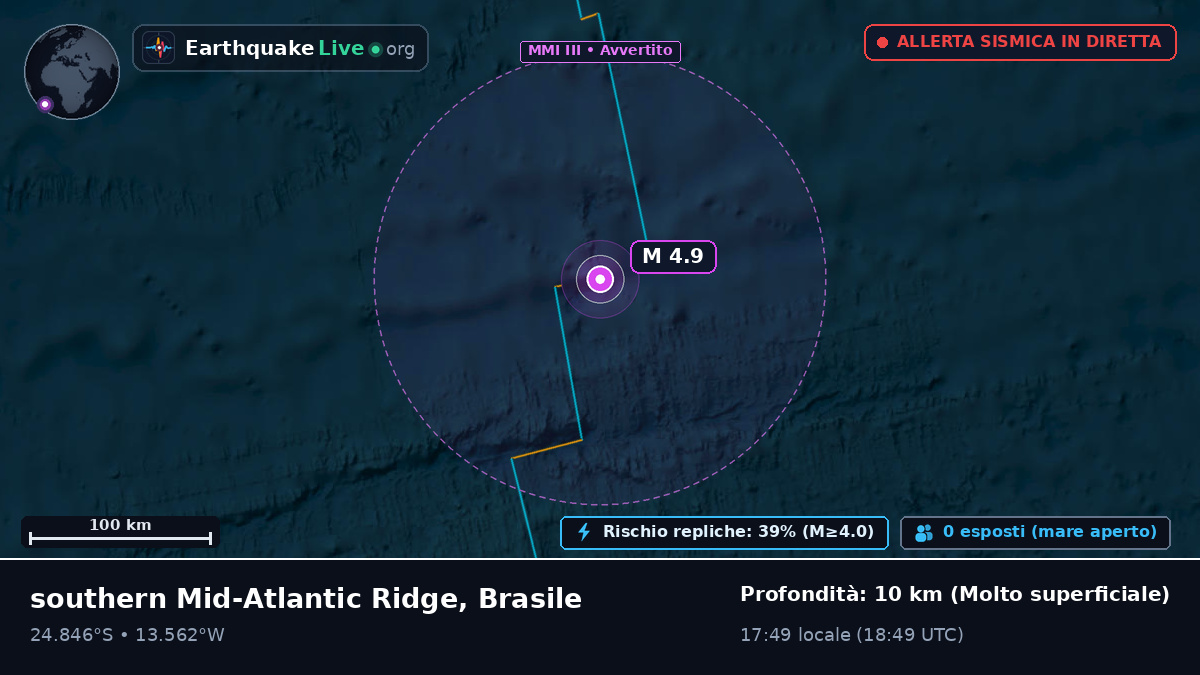 Oceano Atlantico meridionale (Brasile)