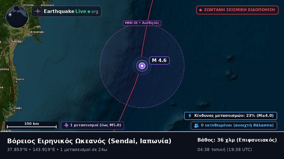 Βόρειος Ειρηνικός Ωκεανός (Ιαπωνία)