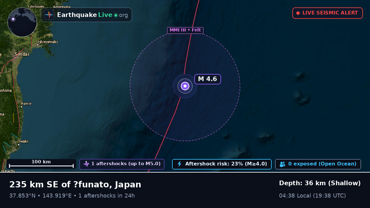 North Pacific Ocean (Japan)