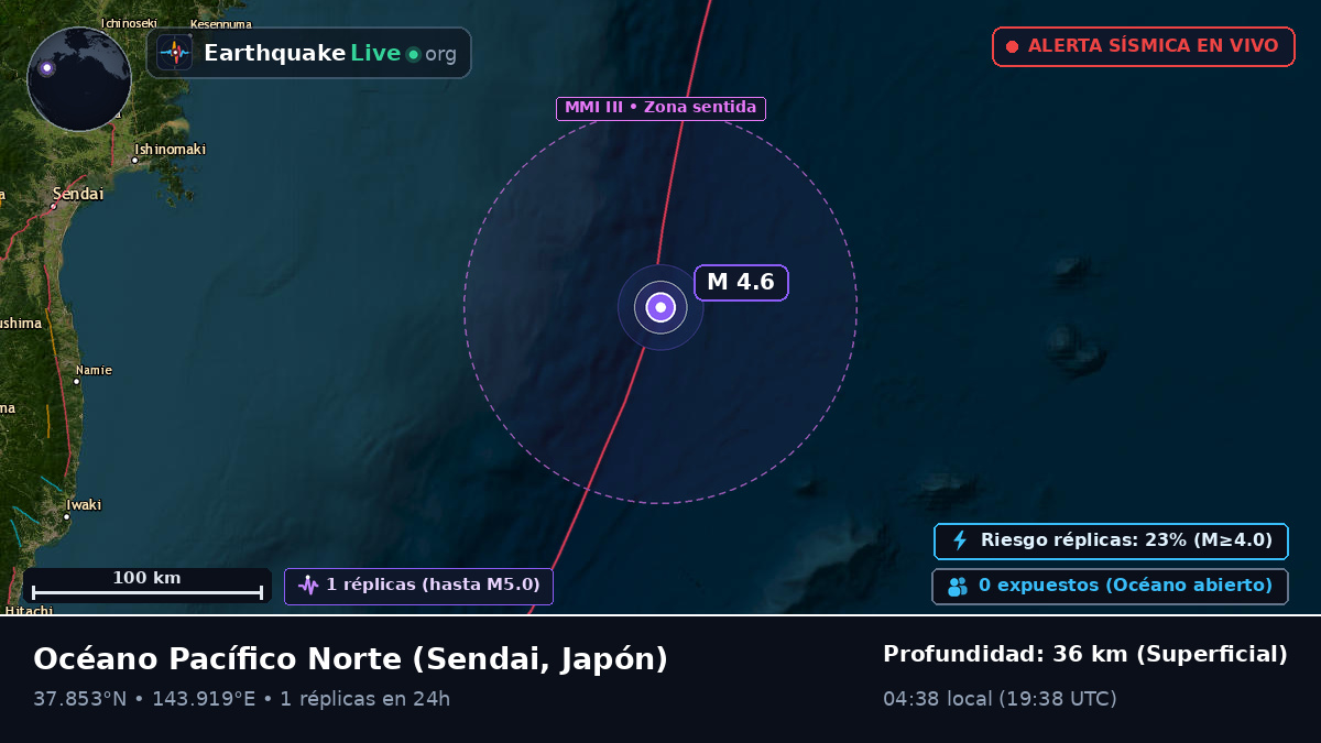 Océano Pacífico Norte (Japón)