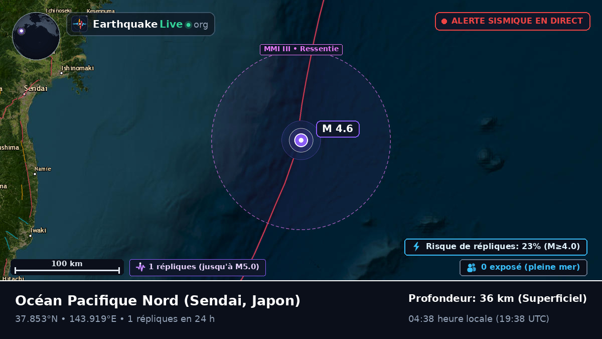 Océan Pacifique Nord (Japon)