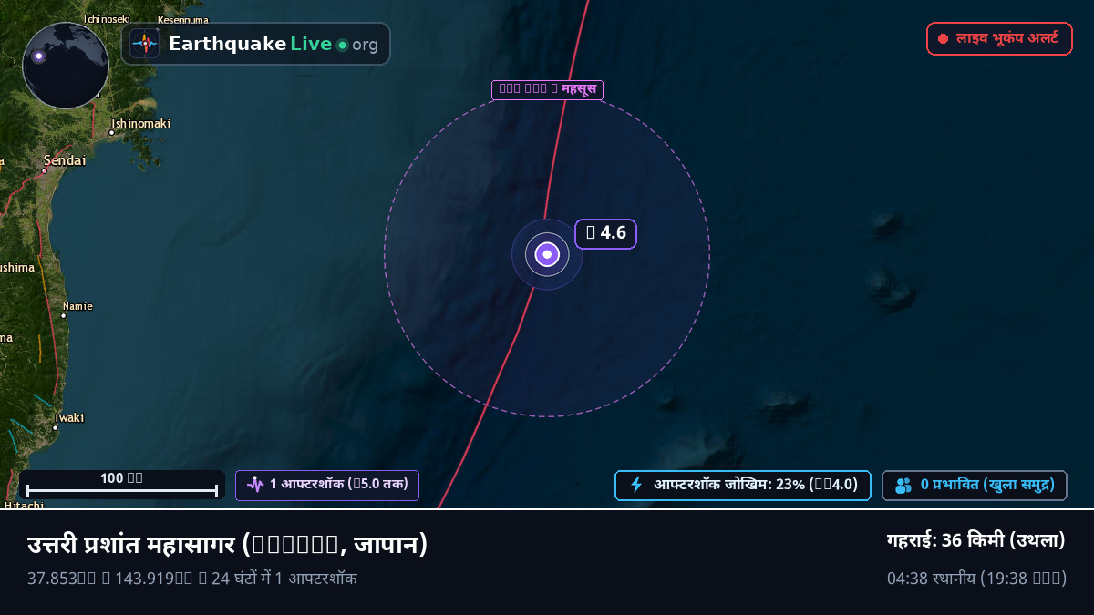 उत्तरी प्रशांत महासागर (जापान)
