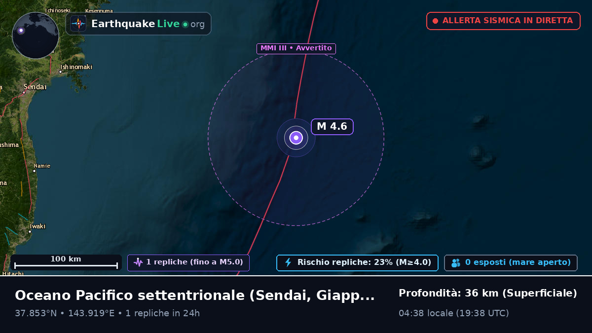 Oceano Pacifico settentrionale (Giappone)