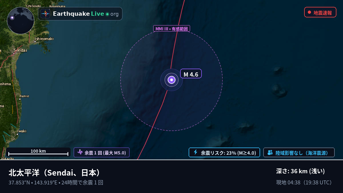 北太平洋 (日本)