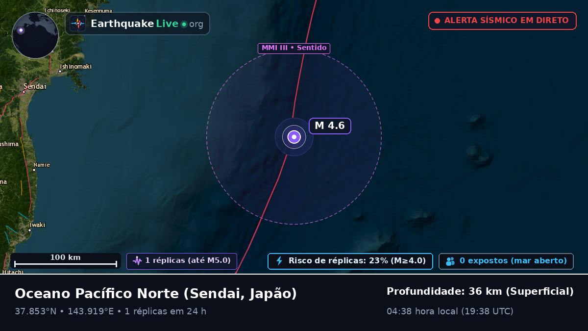 Oceano Pacífico Norte (Japão)