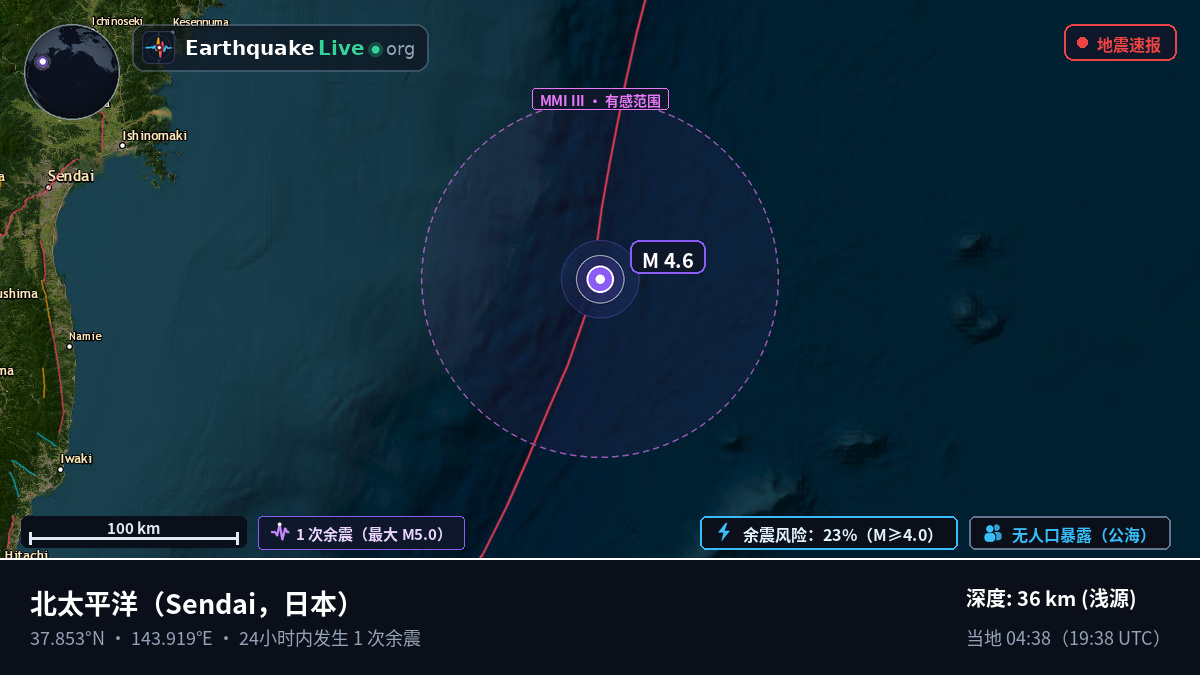 北太平洋 (日本)