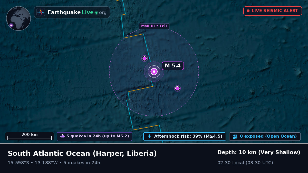 South Atlantic Ocean (Liberia)