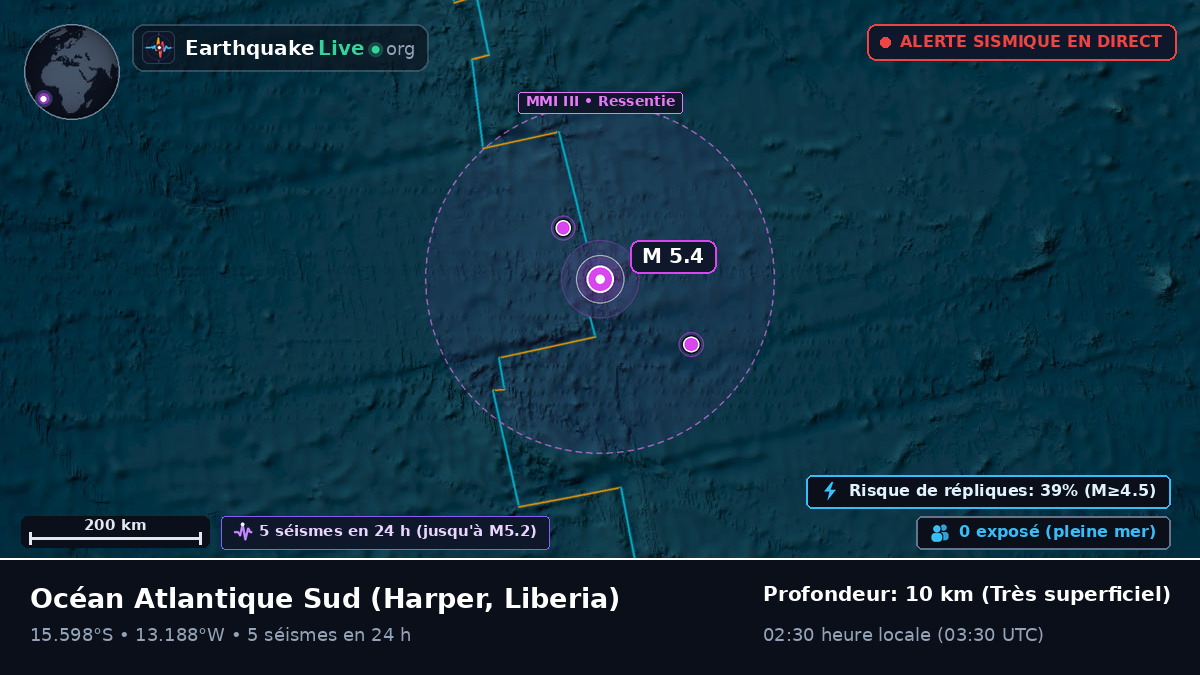 Océan Atlantique Sud (Liberia)