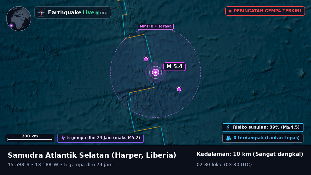 Samudra Atlantik Selatan (Liberia)