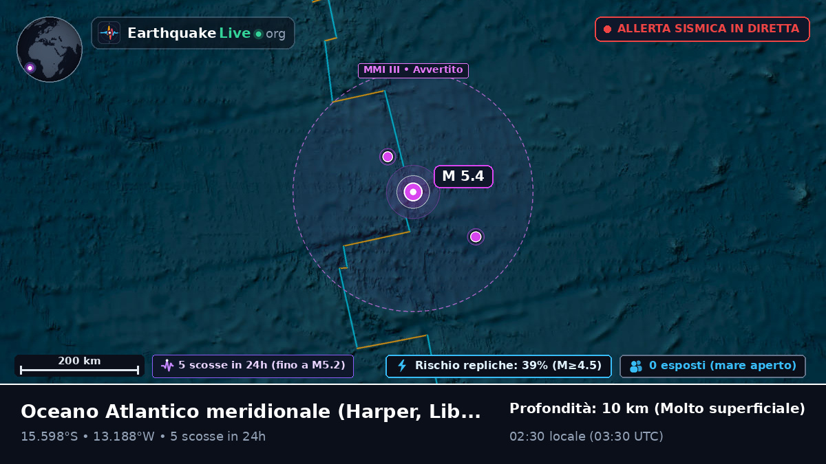 Oceano Atlantico meridionale (Liberia)