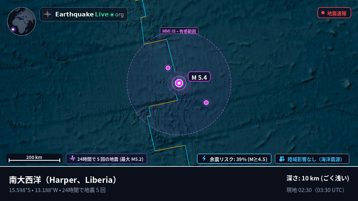 南大西洋 (Liberia)