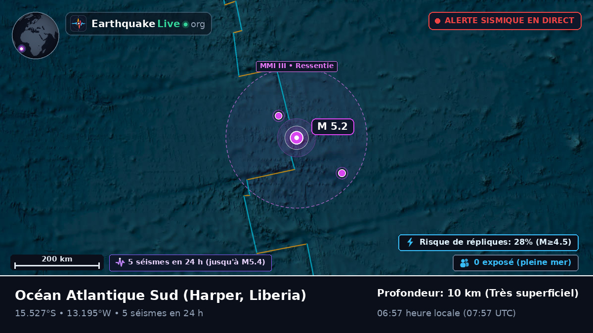 Océan Atlantique Sud (Liberia)