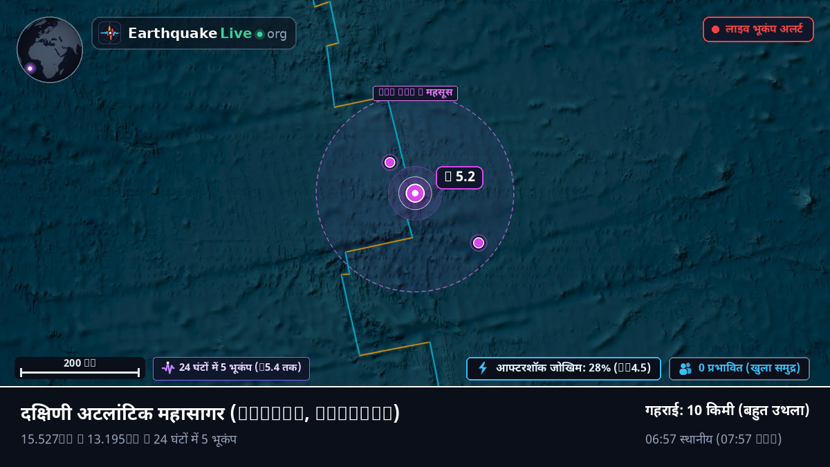 दक्षिणी अटलांटिक महासागर (Liberia)