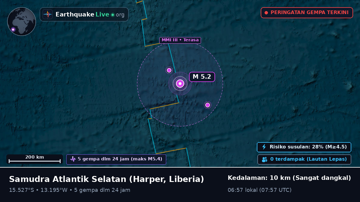 Samudra Atlantik Selatan (Liberia)