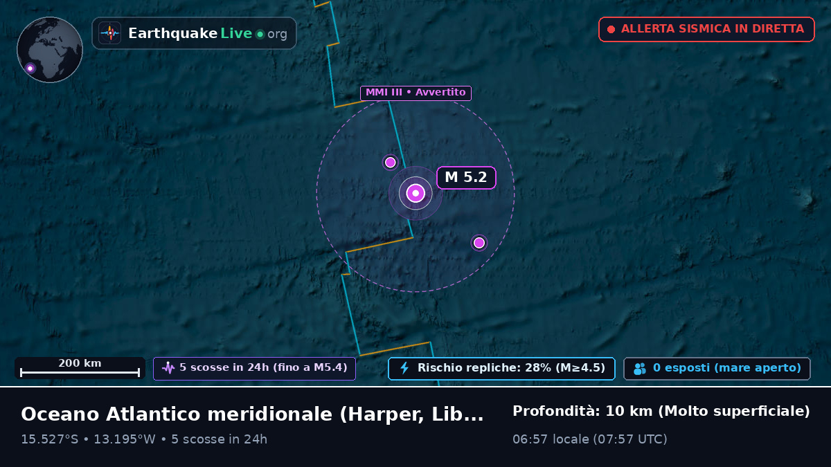 Oceano Atlantico meridionale (Liberia)