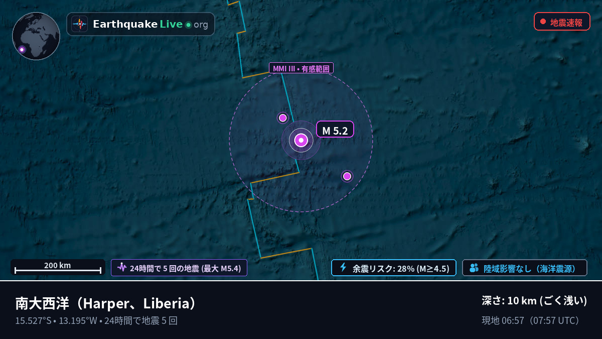 南大西洋 (Liberia)