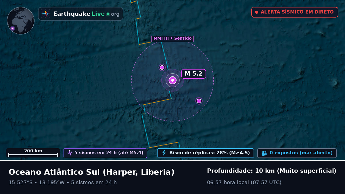 Oceano Atlântico Sul (Liberia)