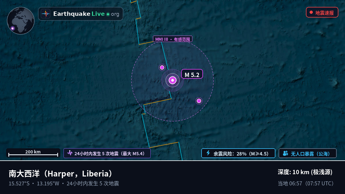 南大西洋 (Liberia)