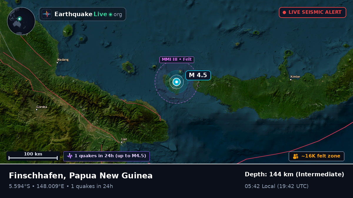 Solomon Sea (Papua New Guinea)