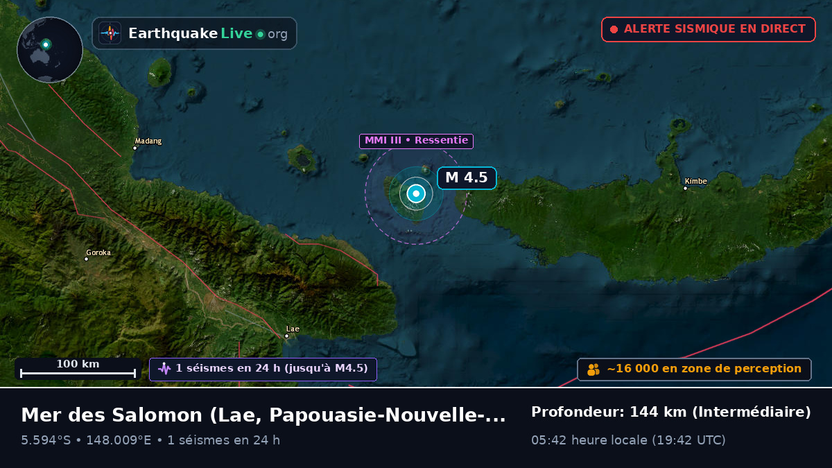 Mer des Salomon (Papouasie-Nouvelle-Guinée)