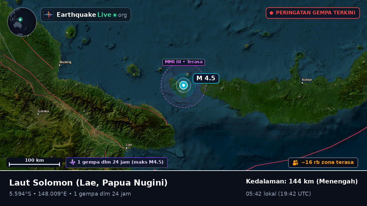 Laut Solomon (Papua Nugini)