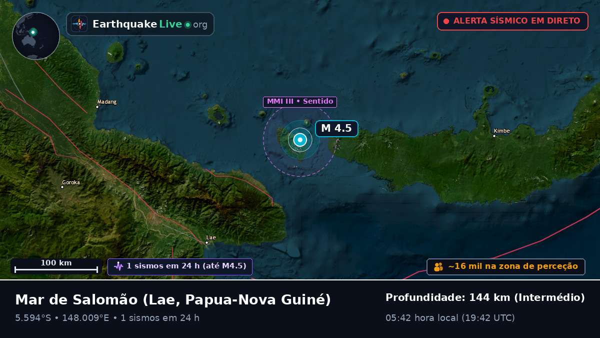 Mar de Salomão (Papua-Nova Guiné)