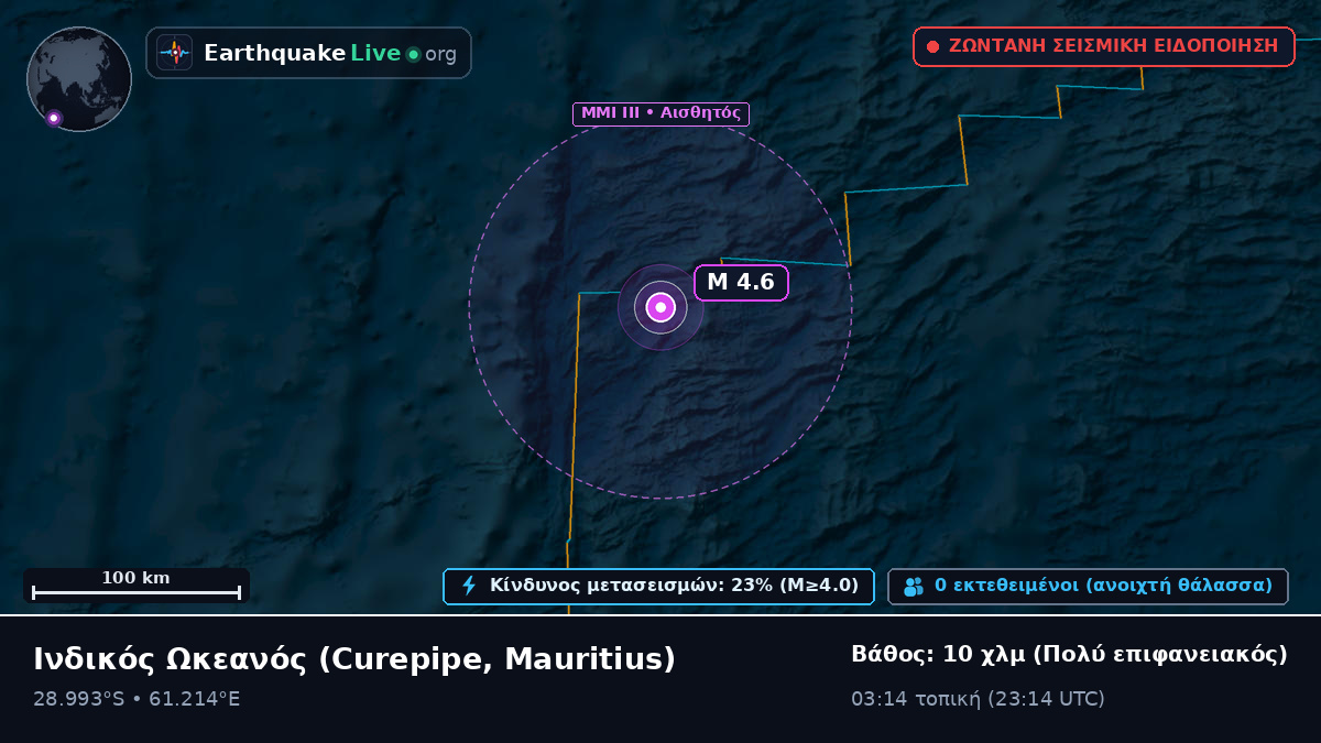 Ινδικός Ωκεανός (Mauritius)