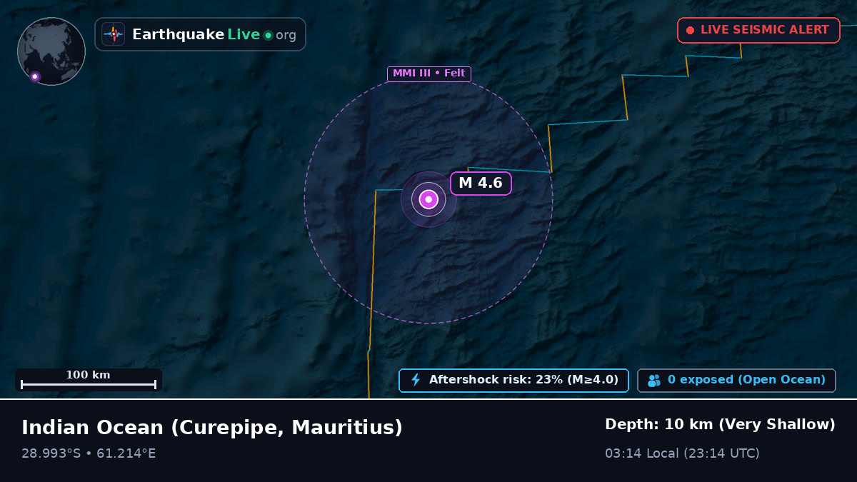 Indian Ocean (Mauritius)