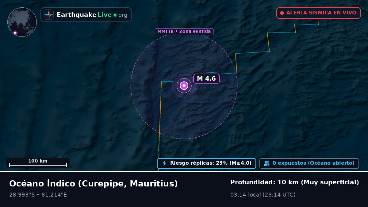 Océano Índico (Mauritius)
