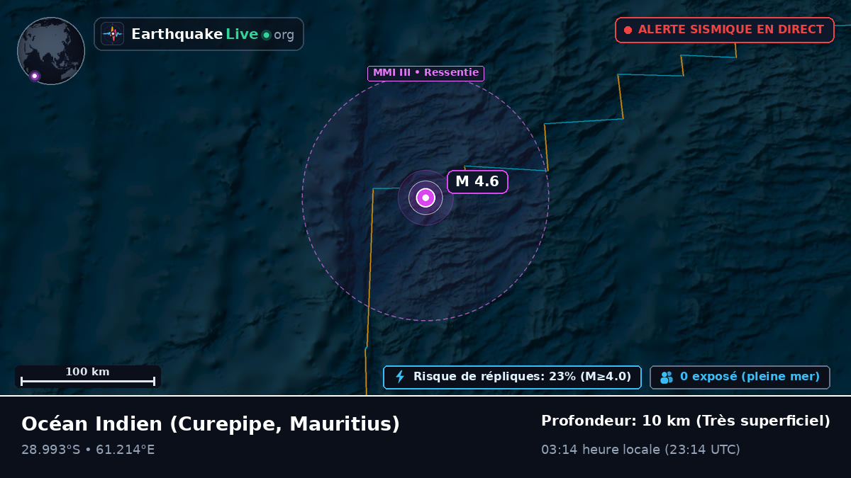 Océan Indien (Mauritius)