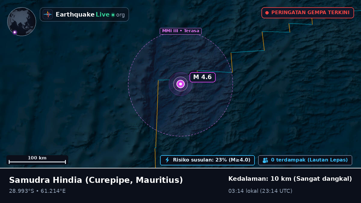 Samudra Hindia (Mauritius)
