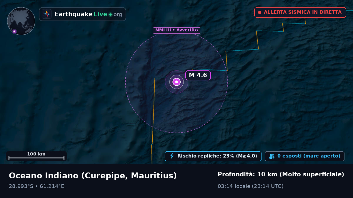 Oceano Indiano (Mauritius)