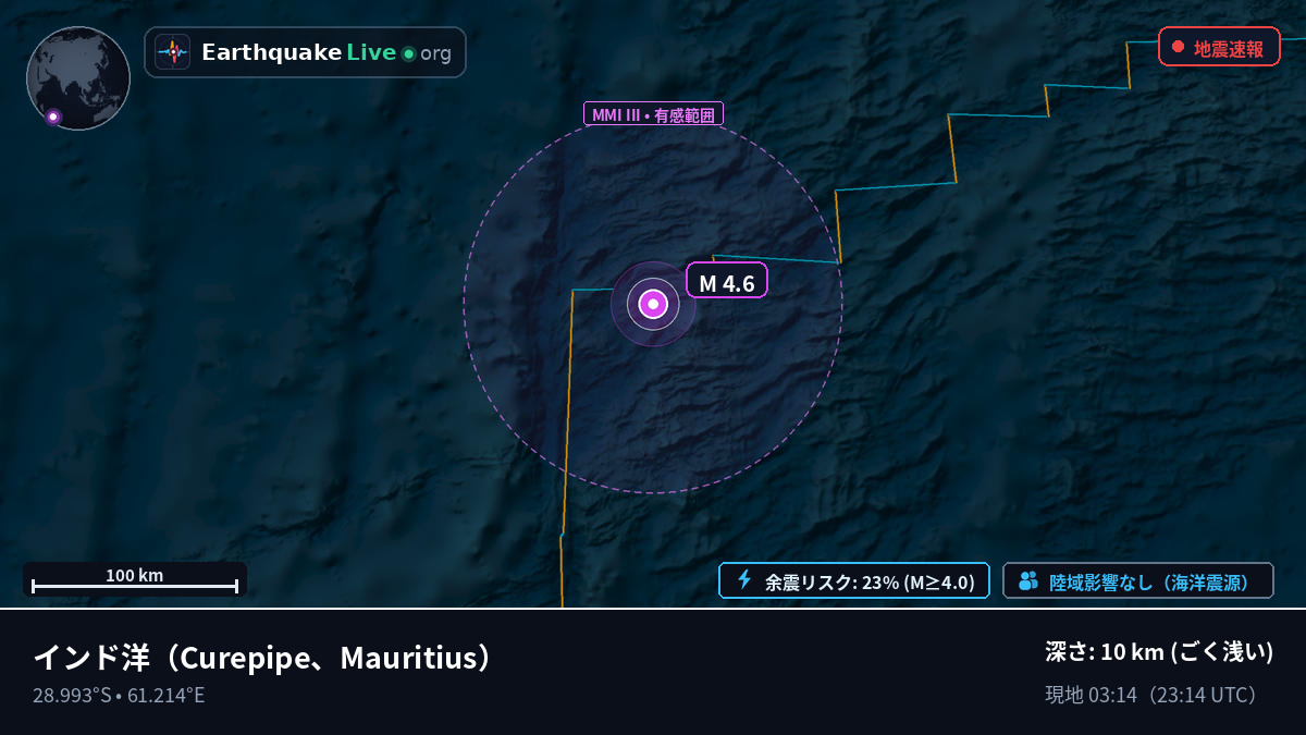 インド洋 (Mauritius)