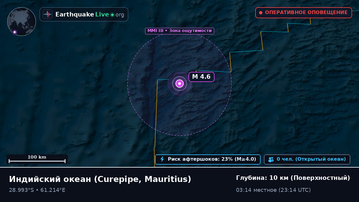 Индийский океан (Mauritius)