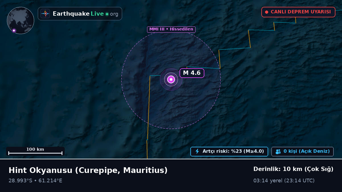 Hint Okyanusu (Mauritius)