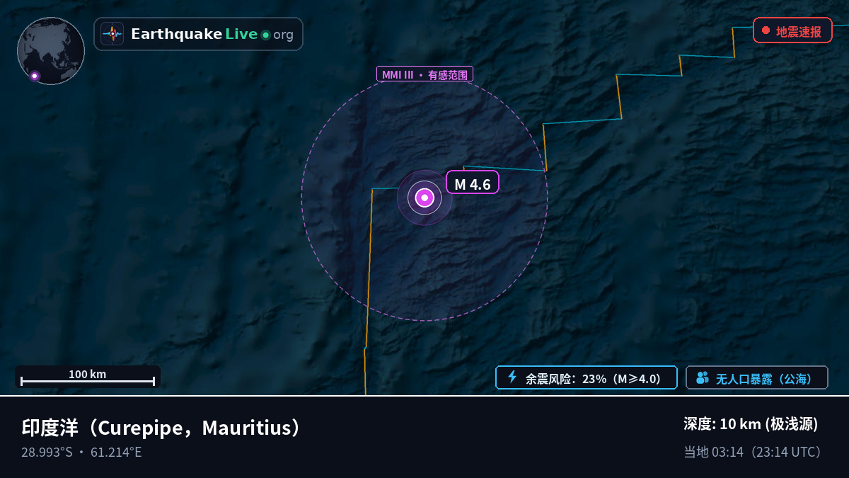 印度洋 (Mauritius)