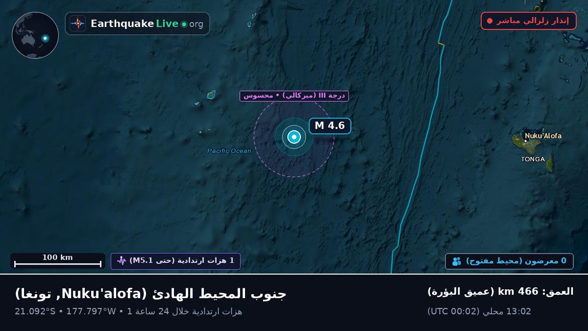 جنوب المحيط الهادئ (تونغا)