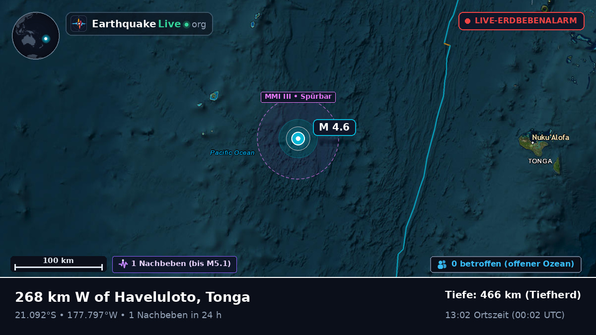 Südpazifik (Tonga)