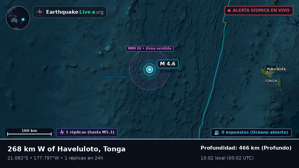 Océano Pacífico Sur (Tonga)