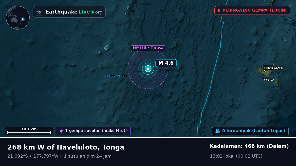 Samudra Pasifik Selatan (Tonga)