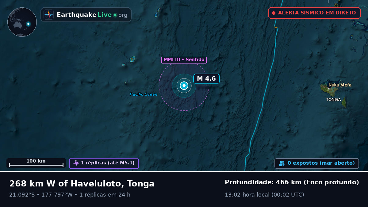 Oceano Pacífico Sul (Tonga)