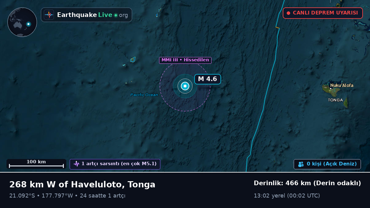 Güney Pasifik Okyanusu (Tonga)