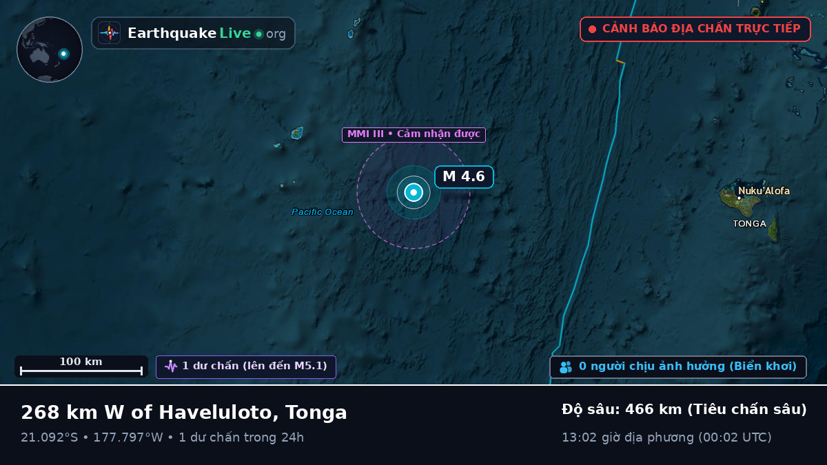 Nam Thái Bình Dương (Tonga)