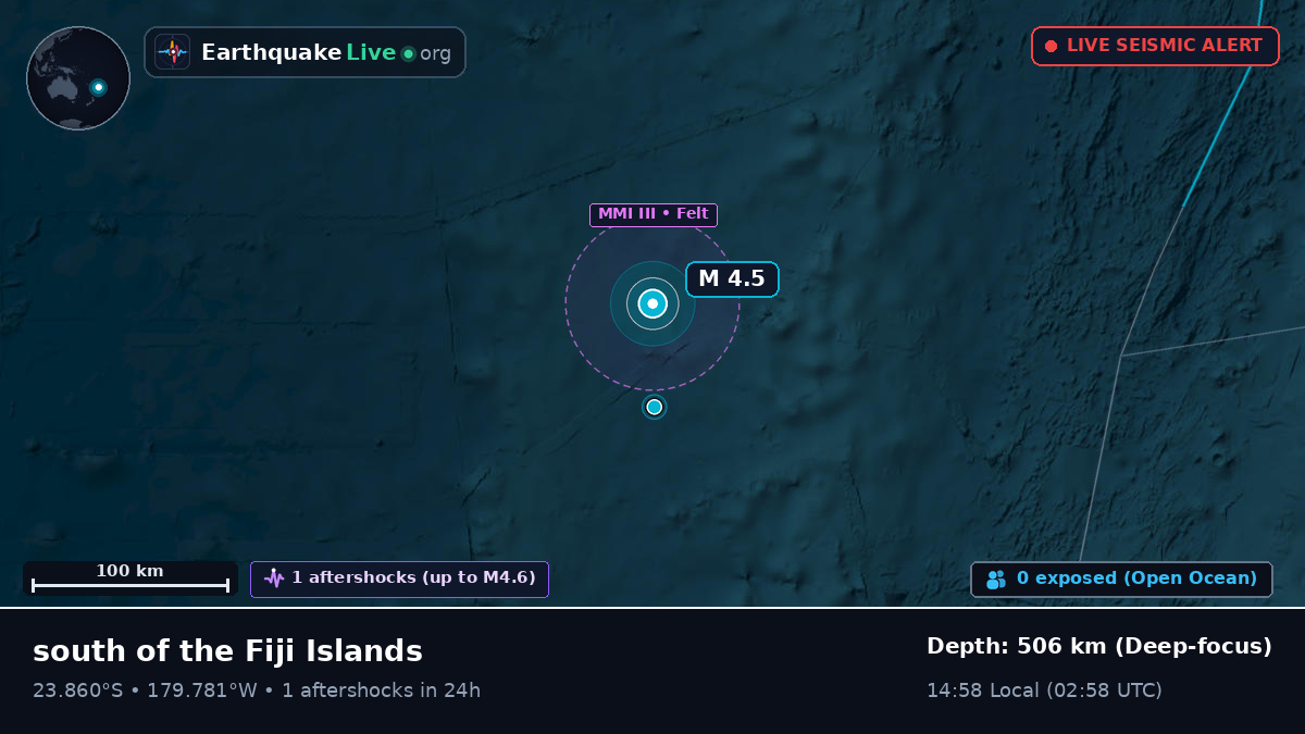 South Pacific Ocean (Tonga)