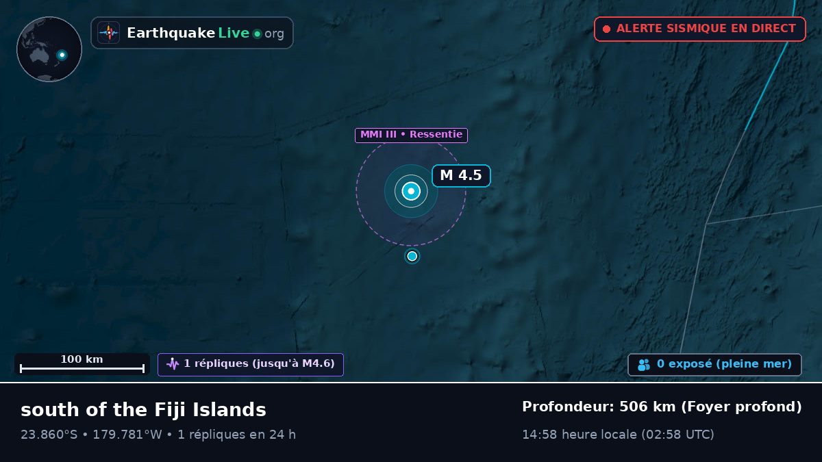 Océan Pacifique Sud (Tonga)
