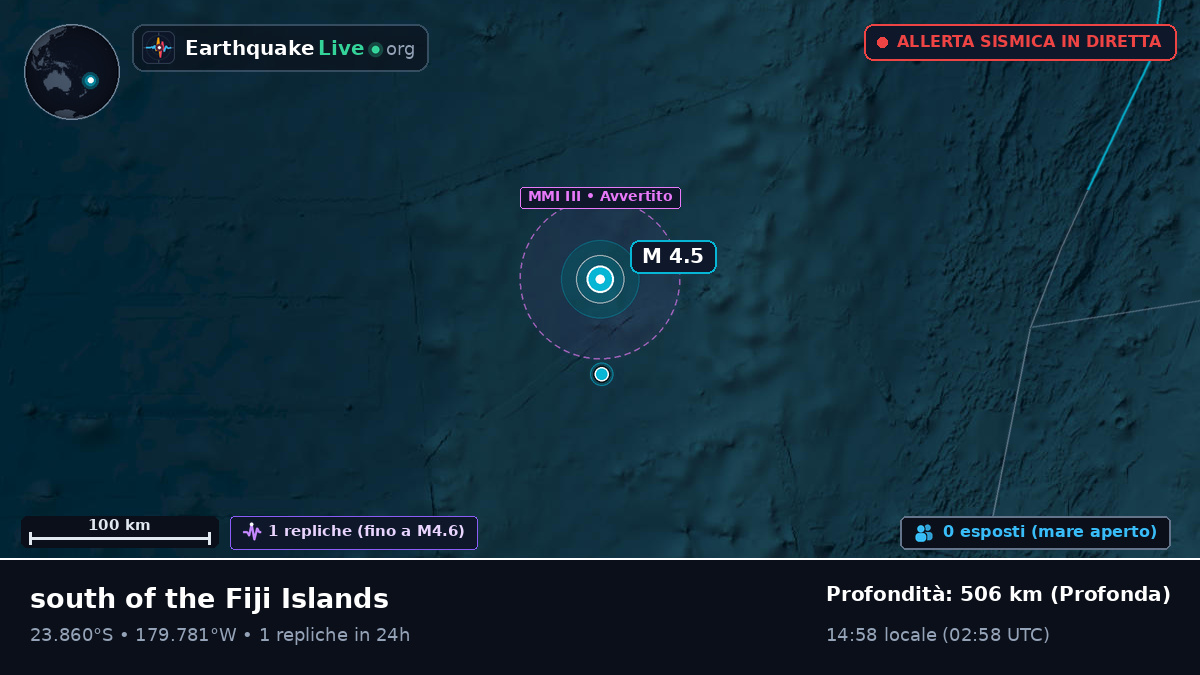 Oceano Pacifico meridionale (Tonga)