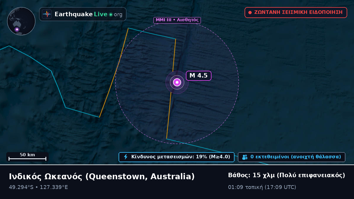 Ινδικός Ωκεανός (Australia)