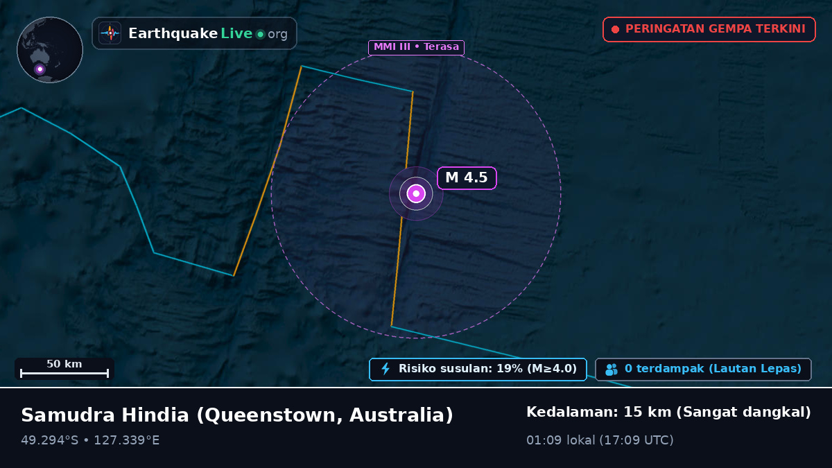 Samudra Hindia (Australia)